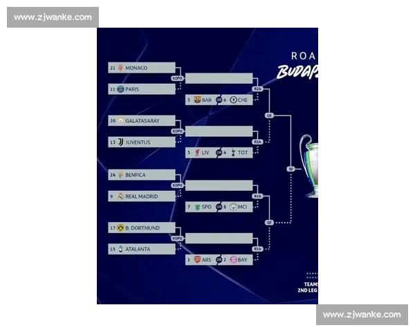 欧冠最新赛程深度分析与本轮关键比赛胜负预测