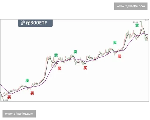 足球技术统计分析：深度剖析球员表现与比赛趋势的量化研究
